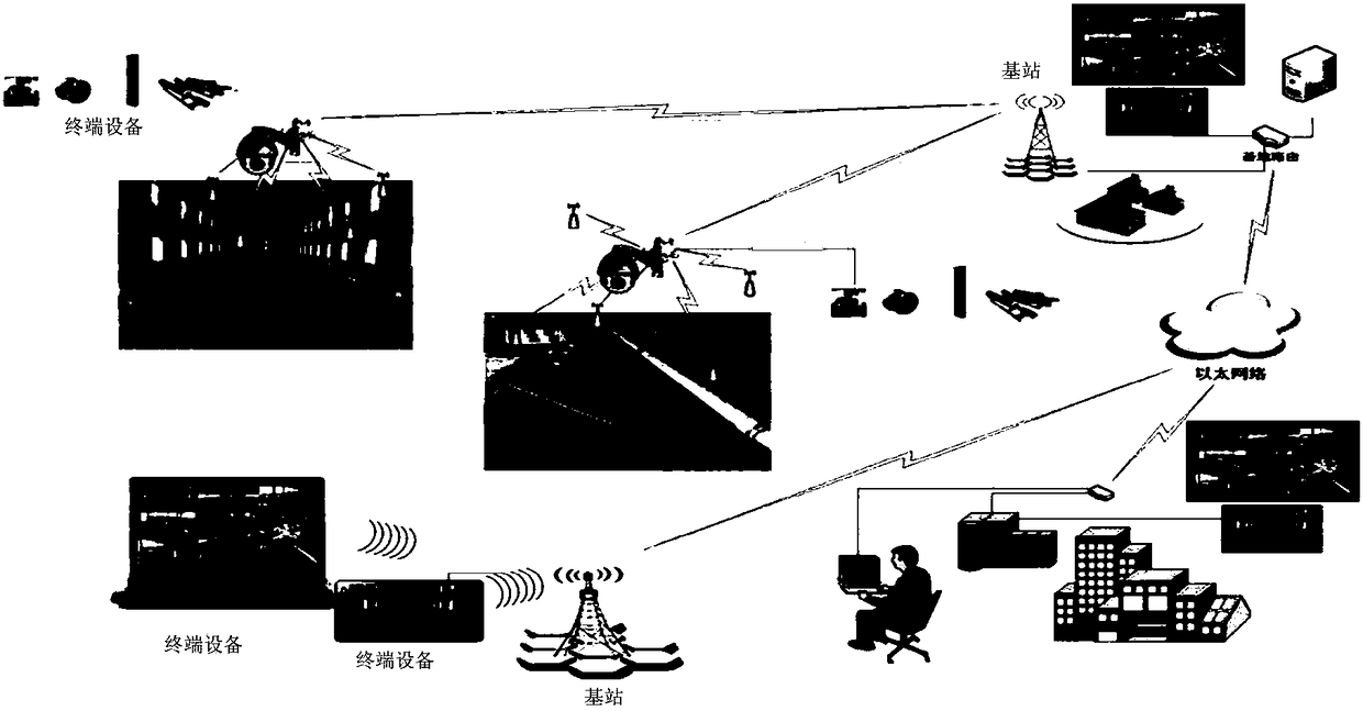 Signal transmission method, base station, terminal, and communication system