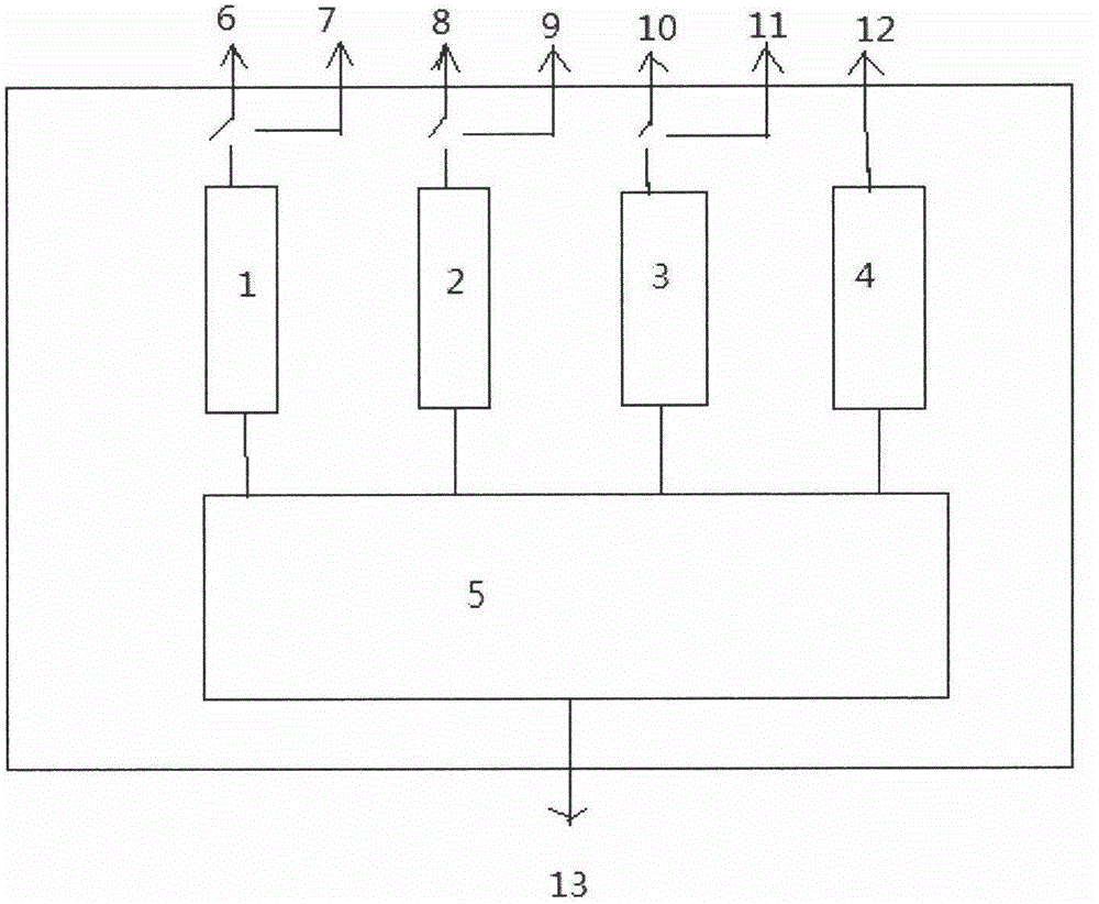 Method for controlling program-controlled equipment in centralized way