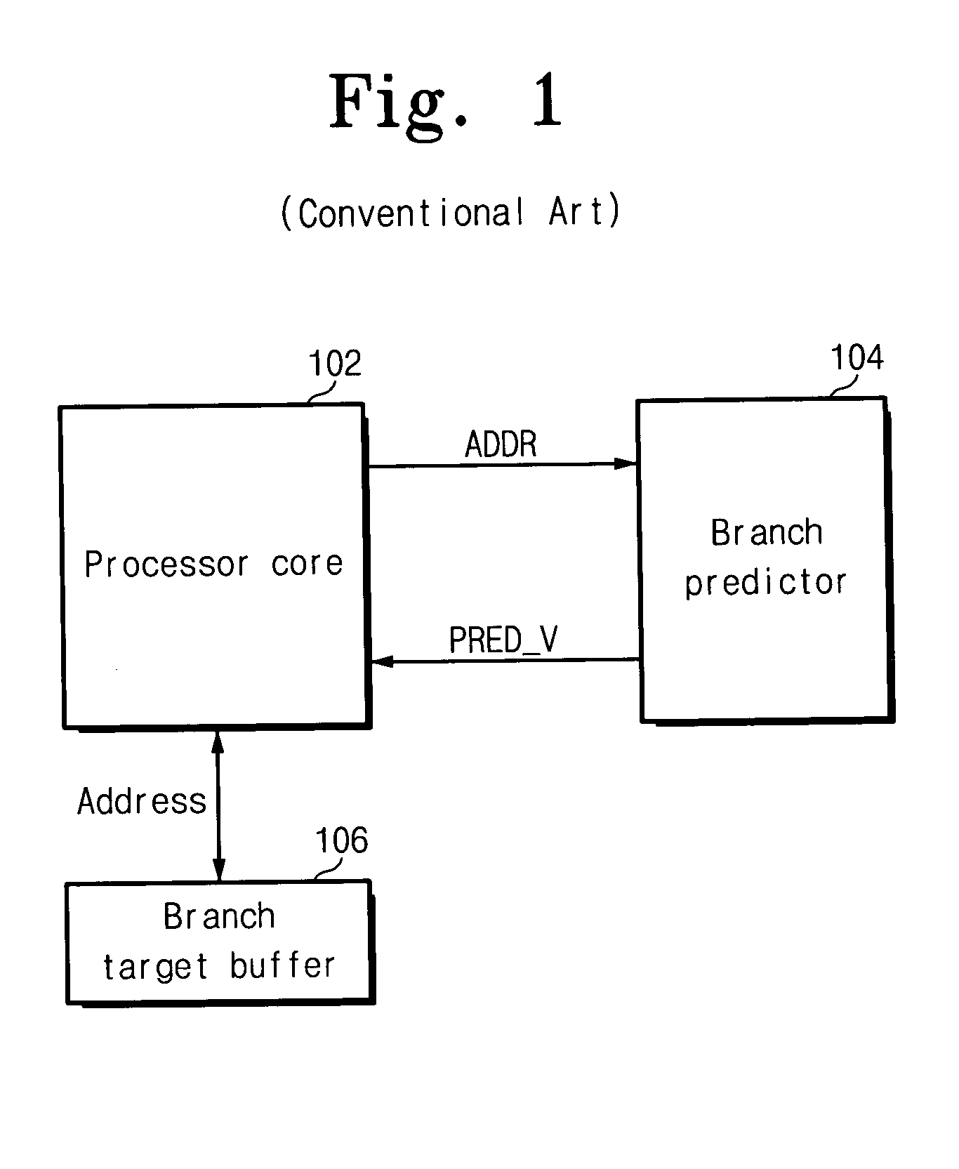 Branch predictor, system and method of branch prediction