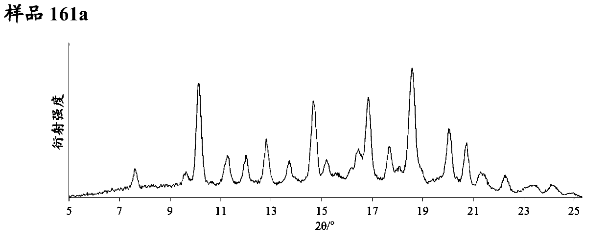 Pyrazolopyridine derivative having glp-1 receptor agonist effect