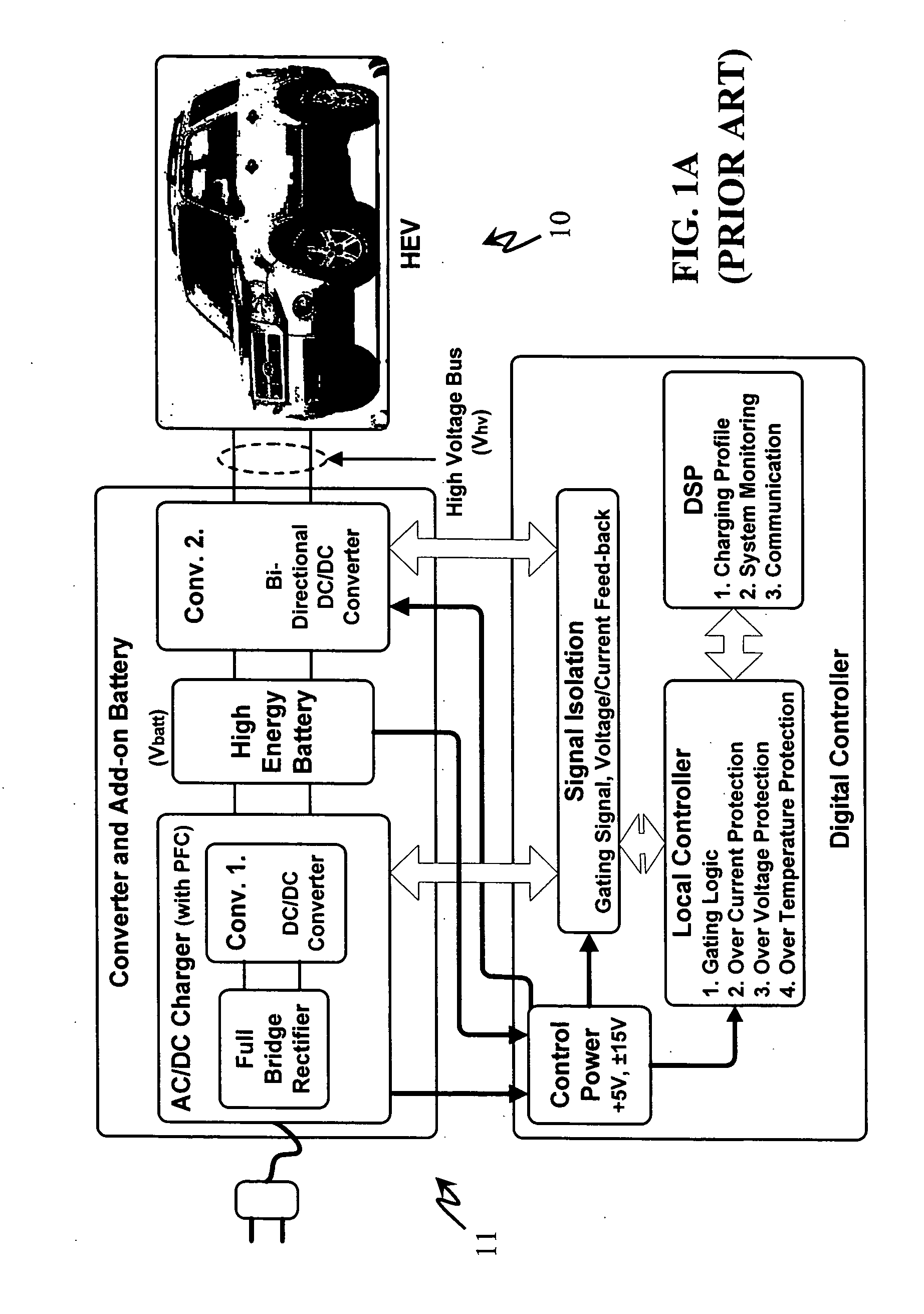 Integrated bi-directional converter for plug-in hybrid electric vehicles