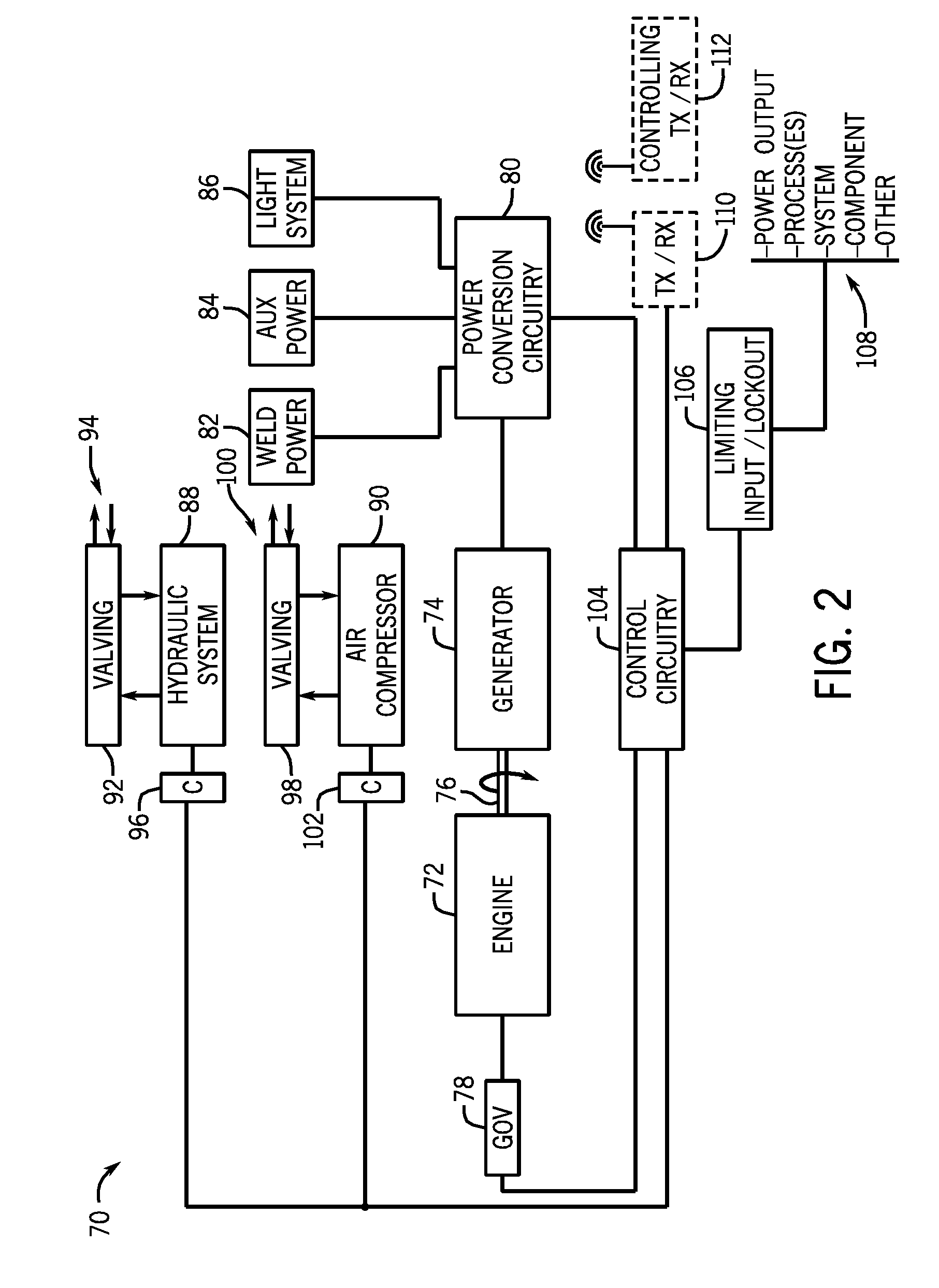 System and method for limiting welding output and ancillary features