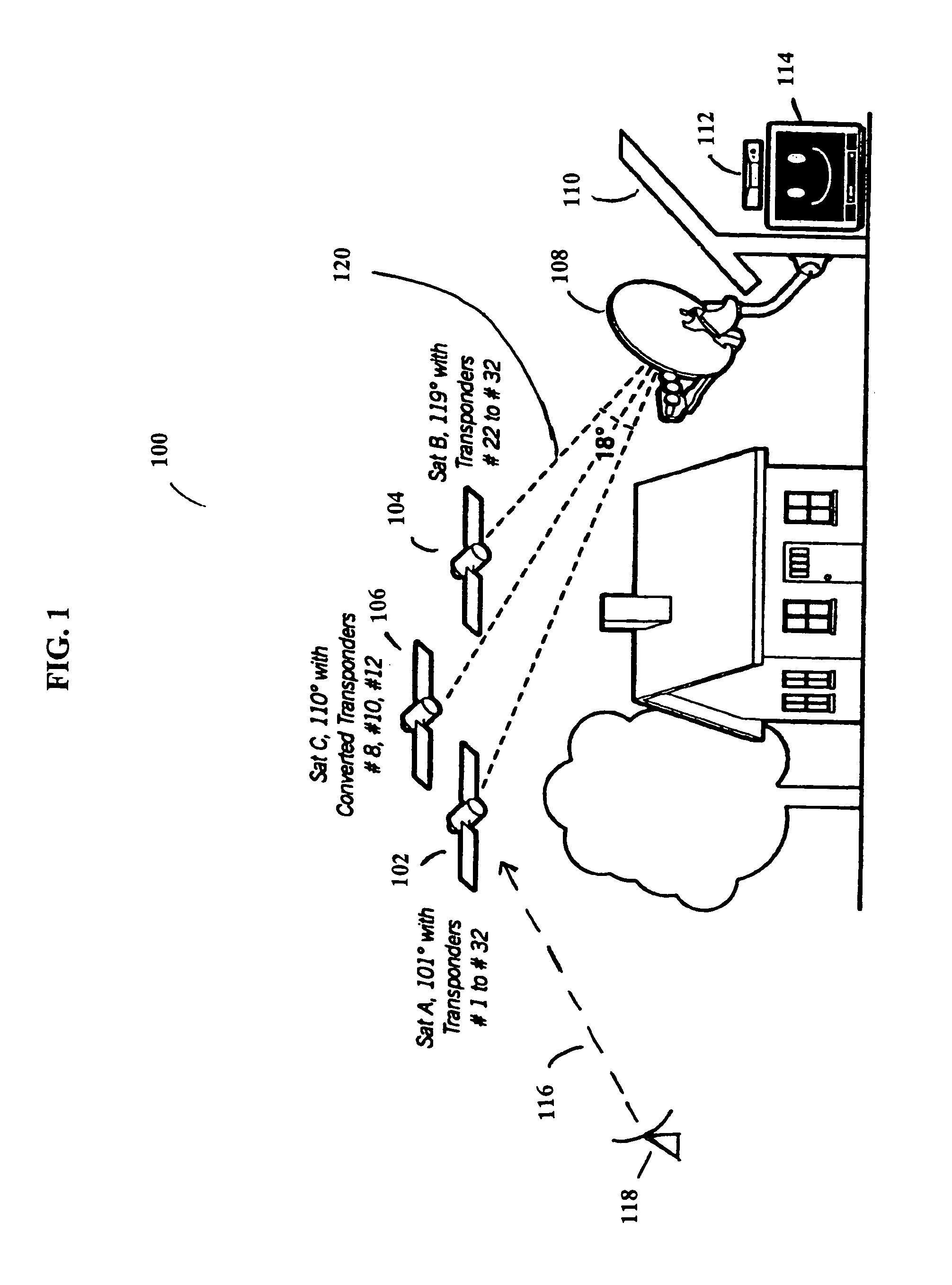 Method and apparatus for connecting satellite receiver telephone modems over coaxial cable