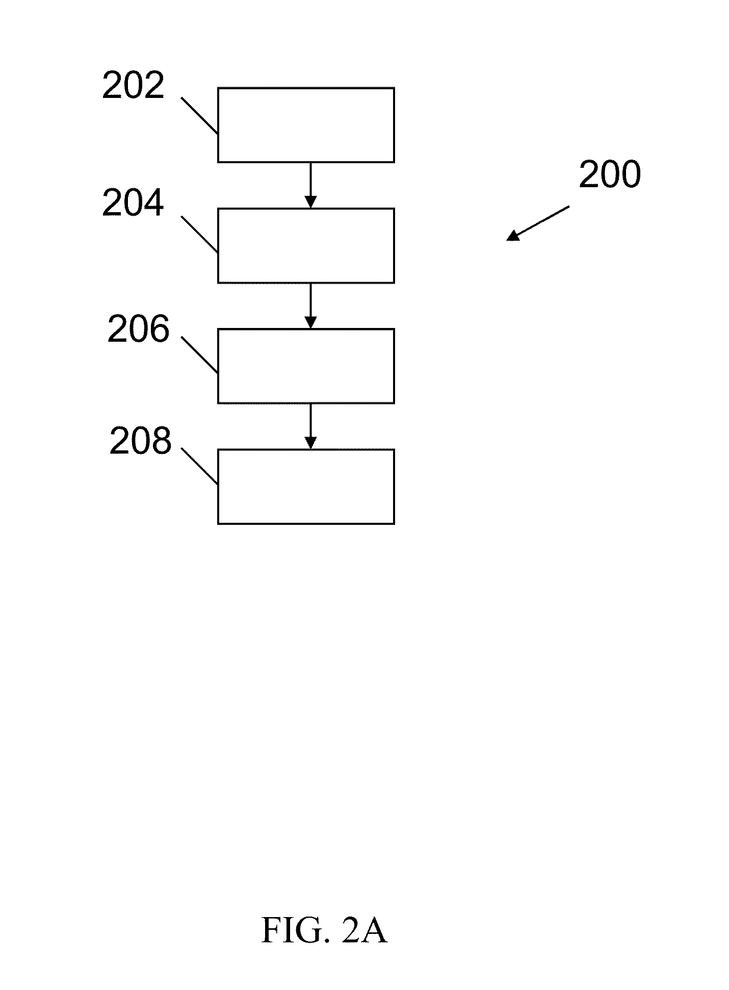Non-invasive systems and methods for determining fractional flow reserve