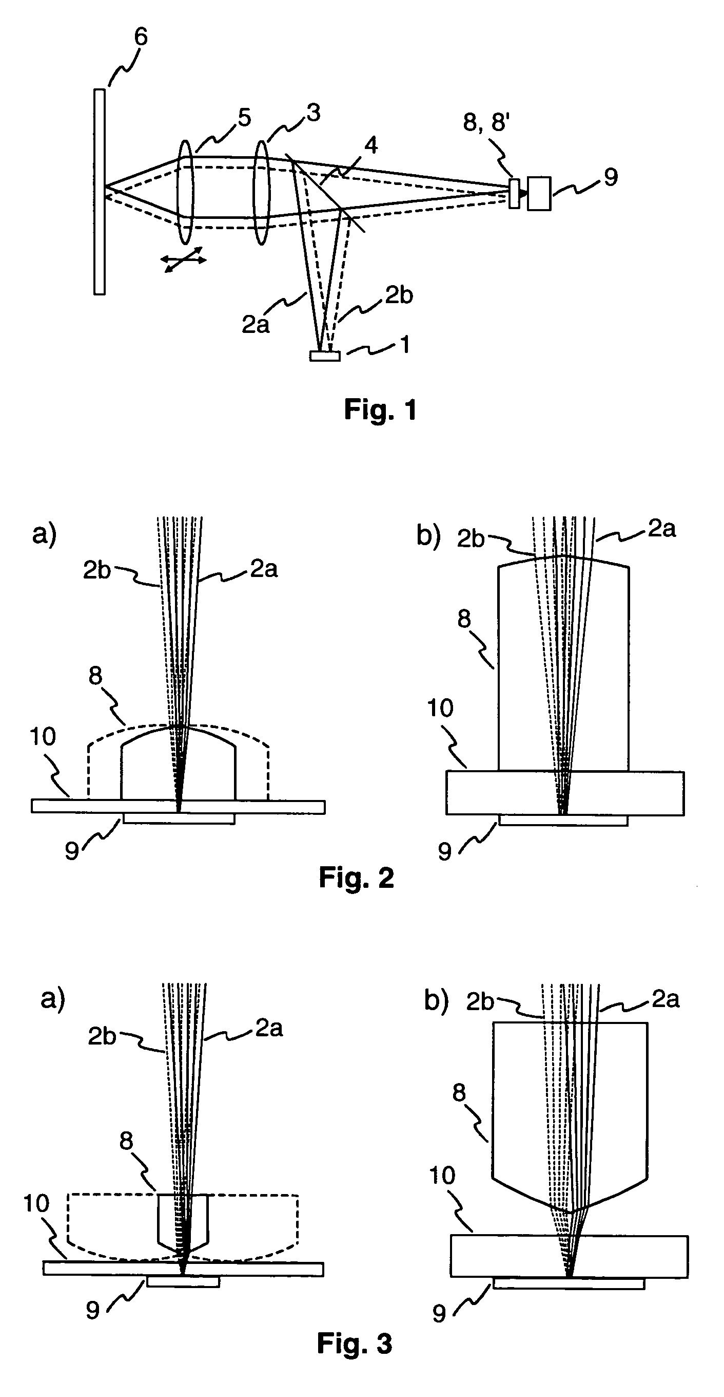 Optical scanner with micro-optics for beam combination