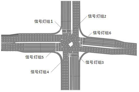 Construction of simulation road network platform system, method, equipment and storage medium based on vissim