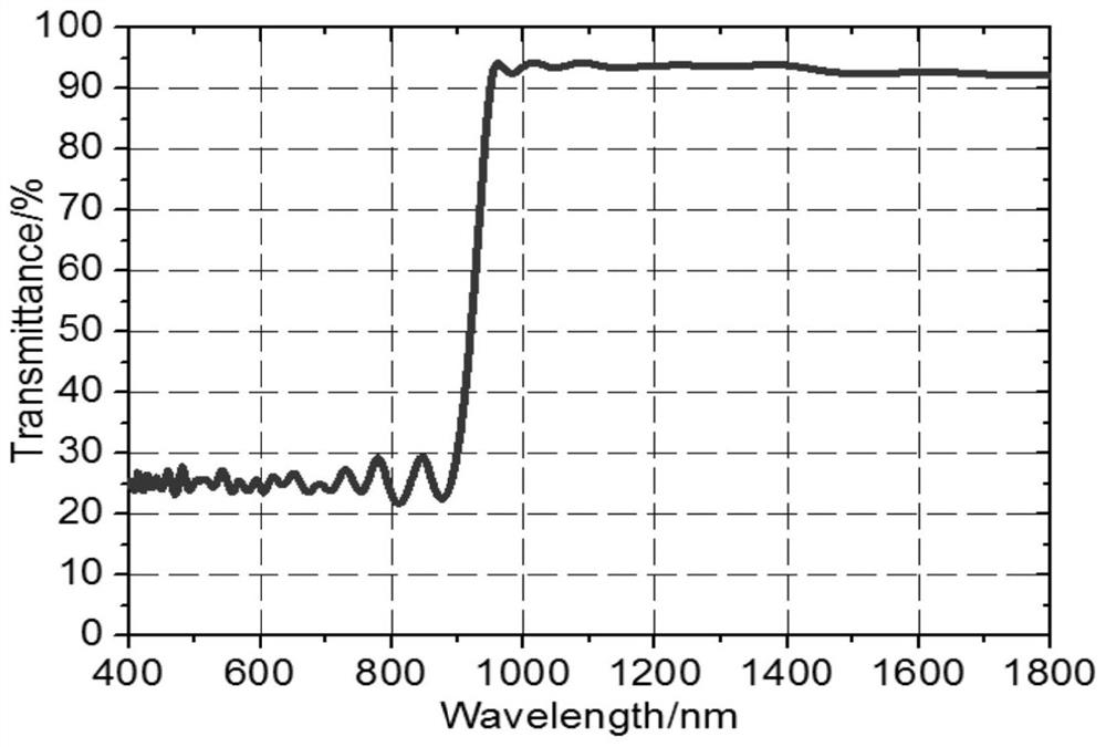 Photovoltaic power generation system with selective reflection film