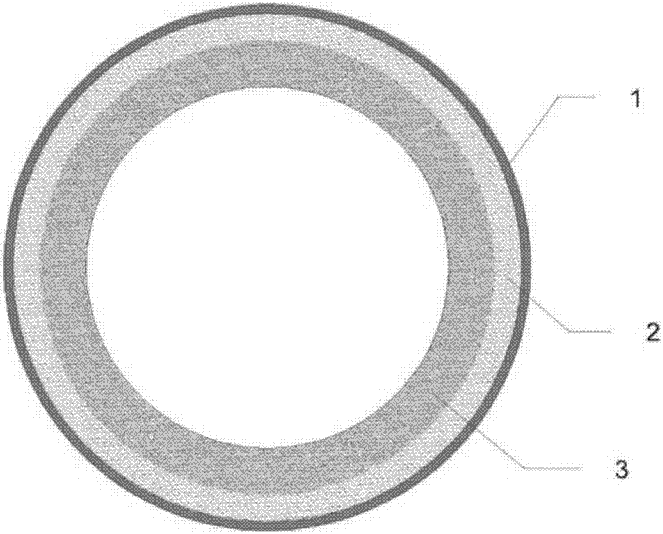 Process method for preparing wear-resisting extrusion roller sleeve through centrifugal casting