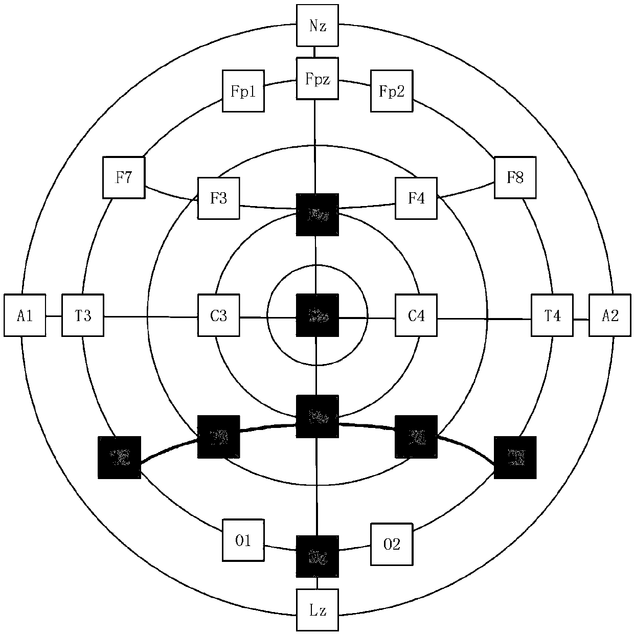 Application method of compressed sensing-based P300 brain-machine interface in smart home