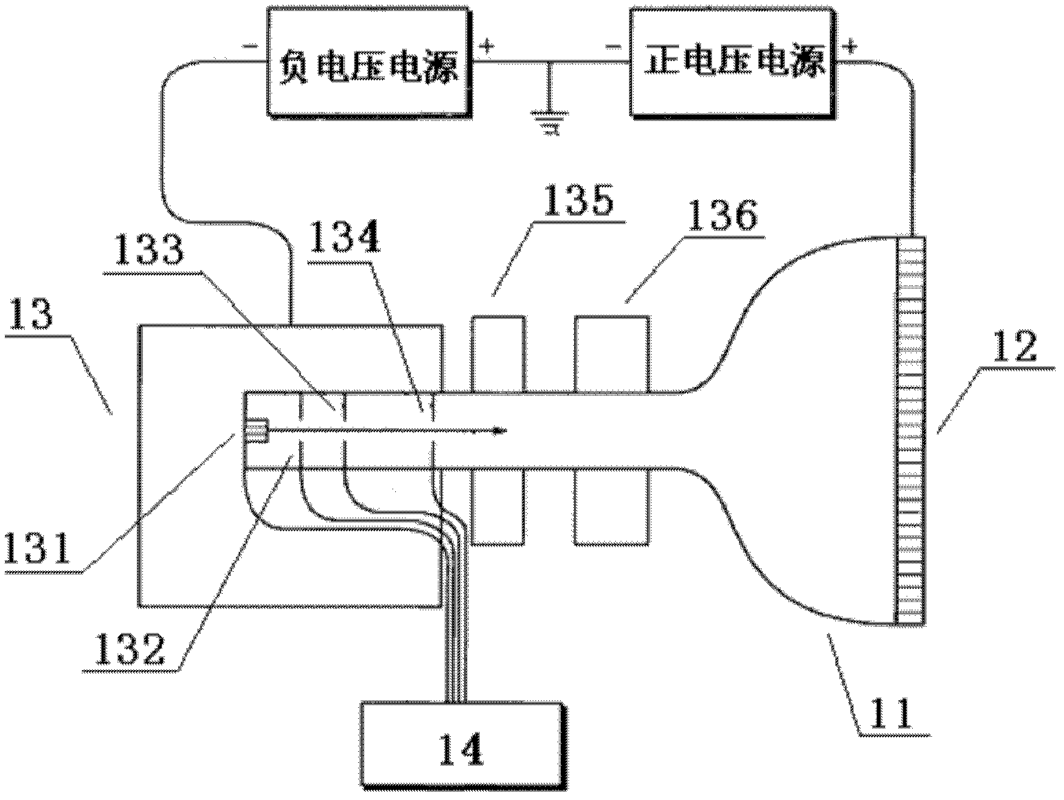 Low-power-consumption laser cathode ray tube (CRT) based on laminar flow electronic gun, and projection system