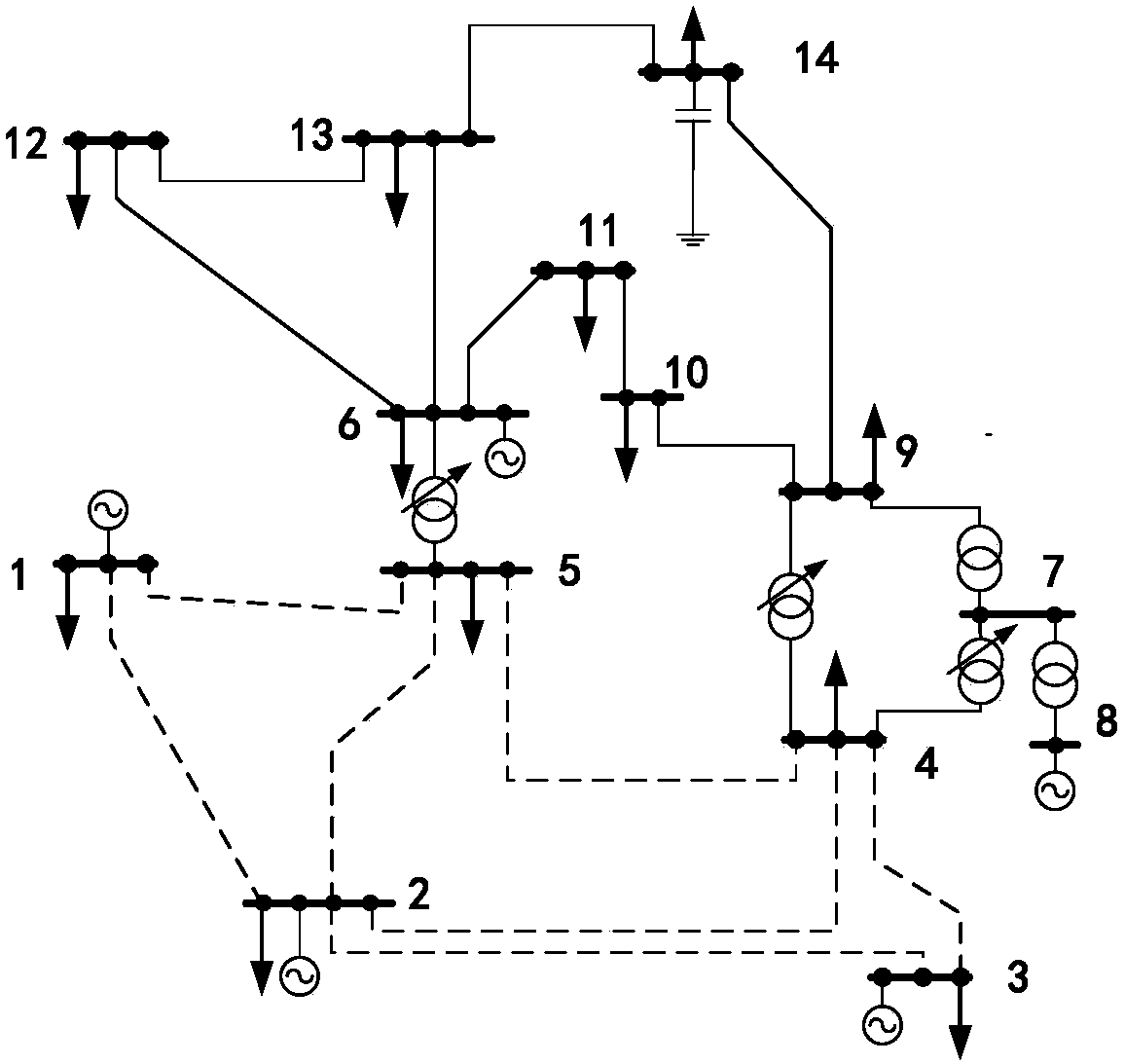 Security constrained optimal power flow method based on power flow transfer relation