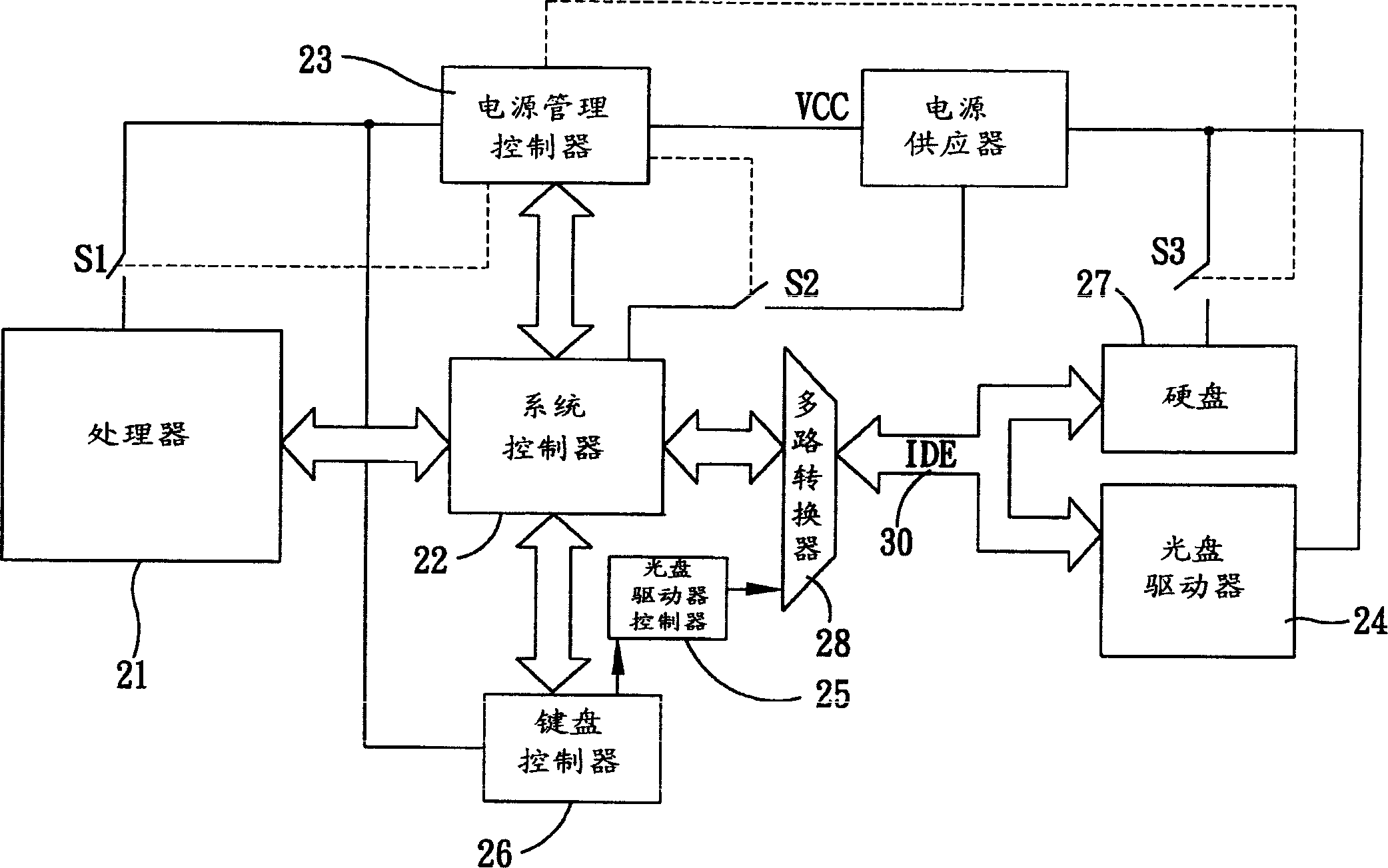 computer-for-playing-music-by-low-power-con-sumption-to-operate-cd