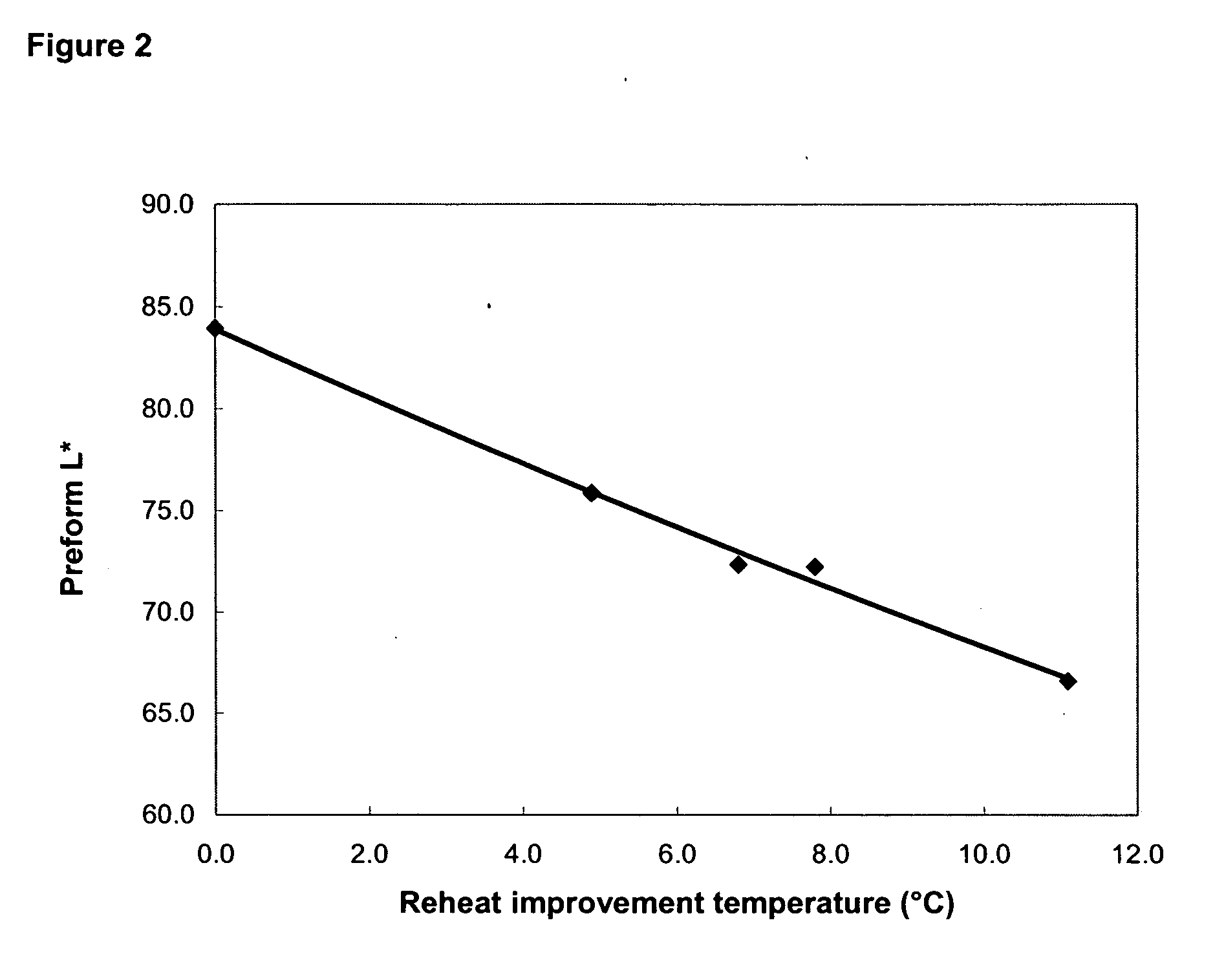 Polyester polymer and copolymer compositions containing steel particles