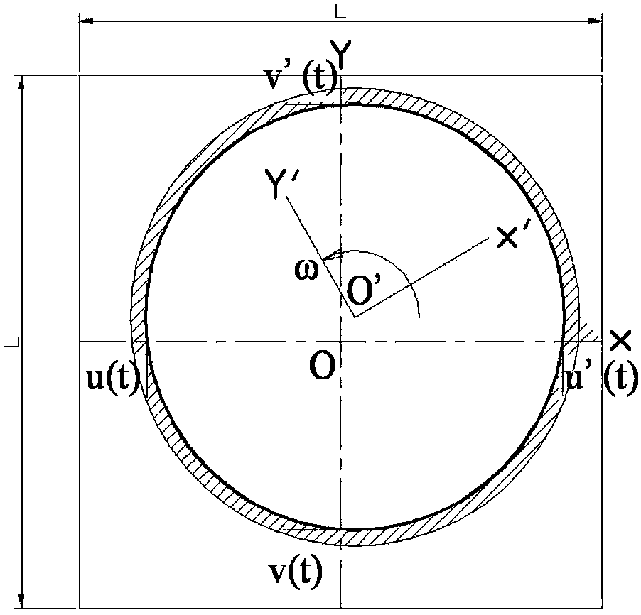 Four-point dynamic measurement and separation method of spindle rotation errors
