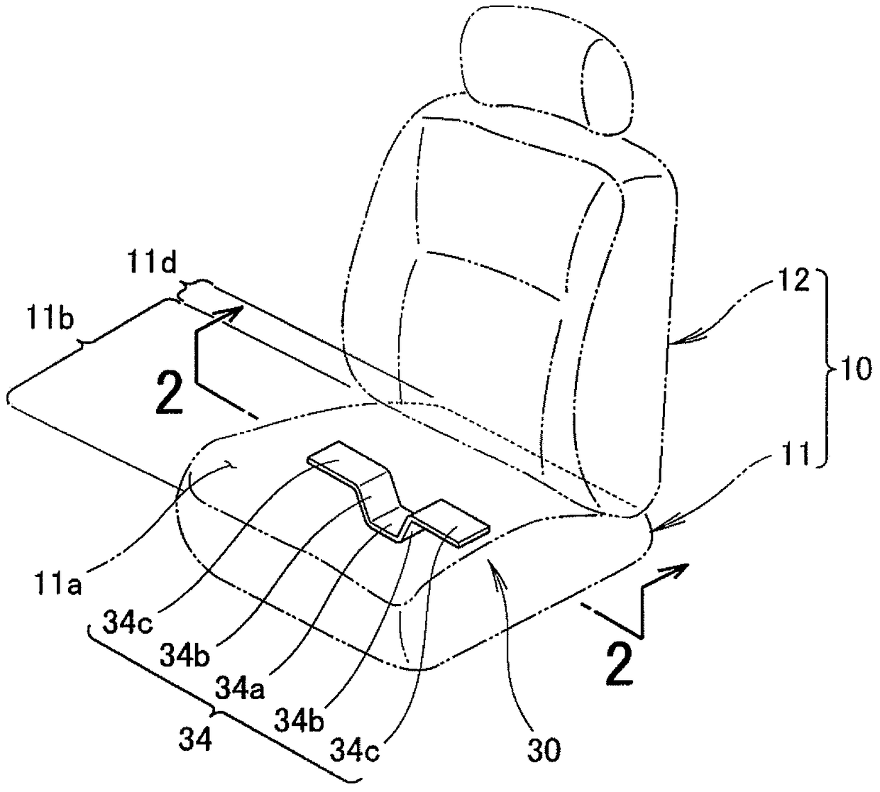 Heated and cooled seats