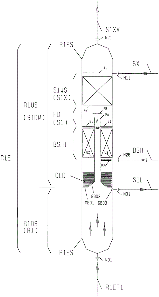 Hydrocarbon material hydrogenation method and combined expanded bed hydrogenation reactor