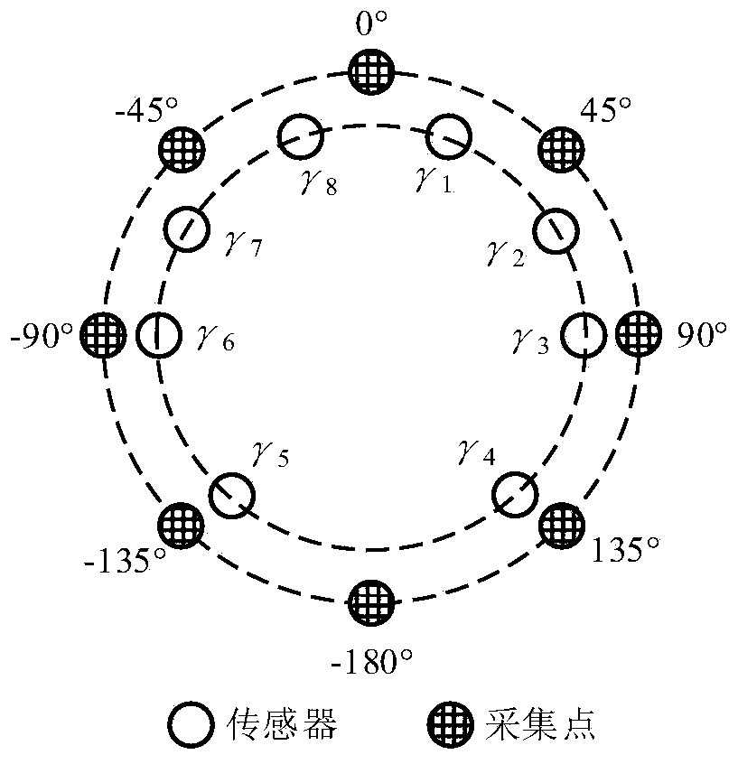 An activity track positioning method and system based on the micro-vibration positioning mechanism of a scorpion