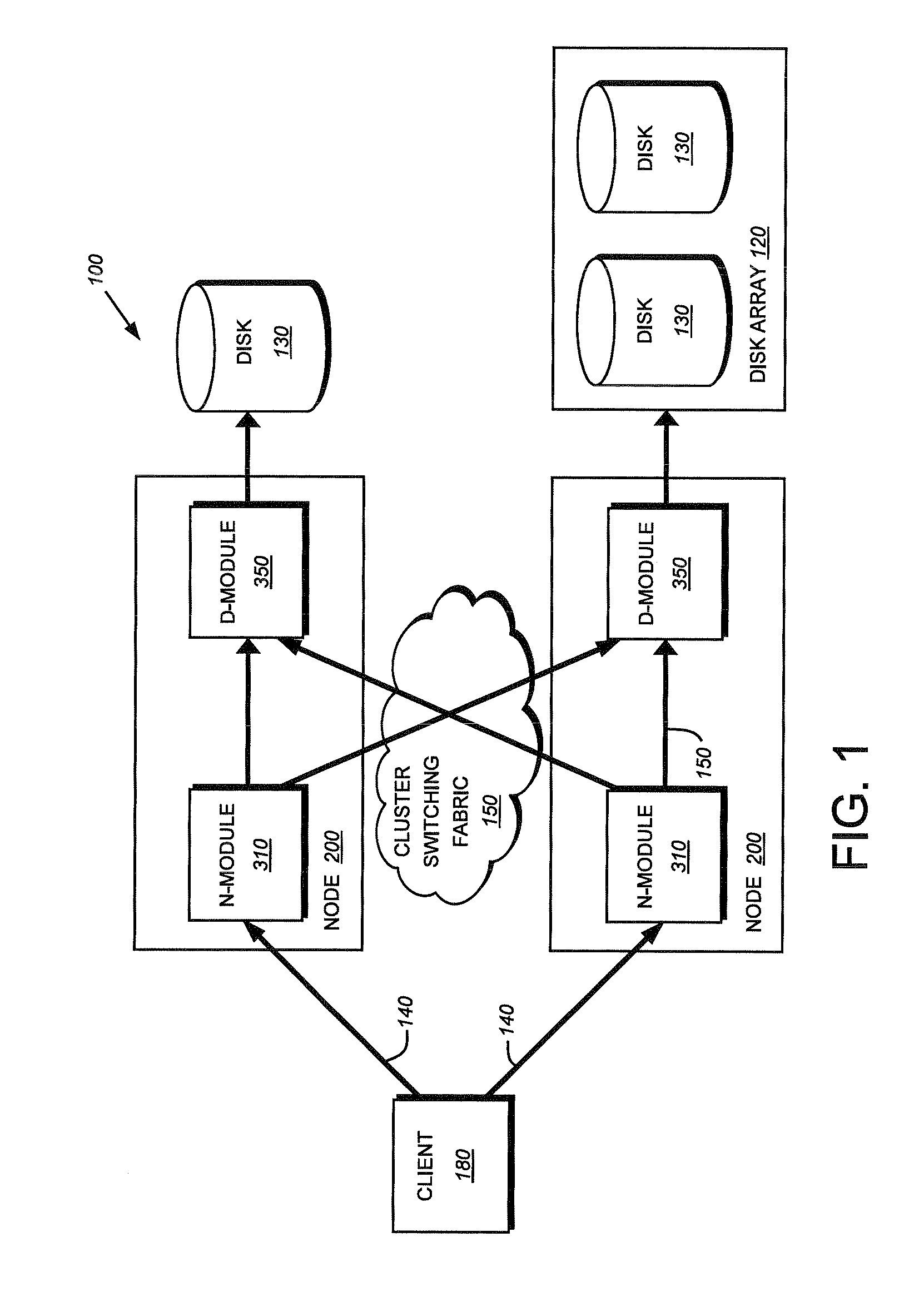 System and method for performing distributed consistency verification of a clustered file system