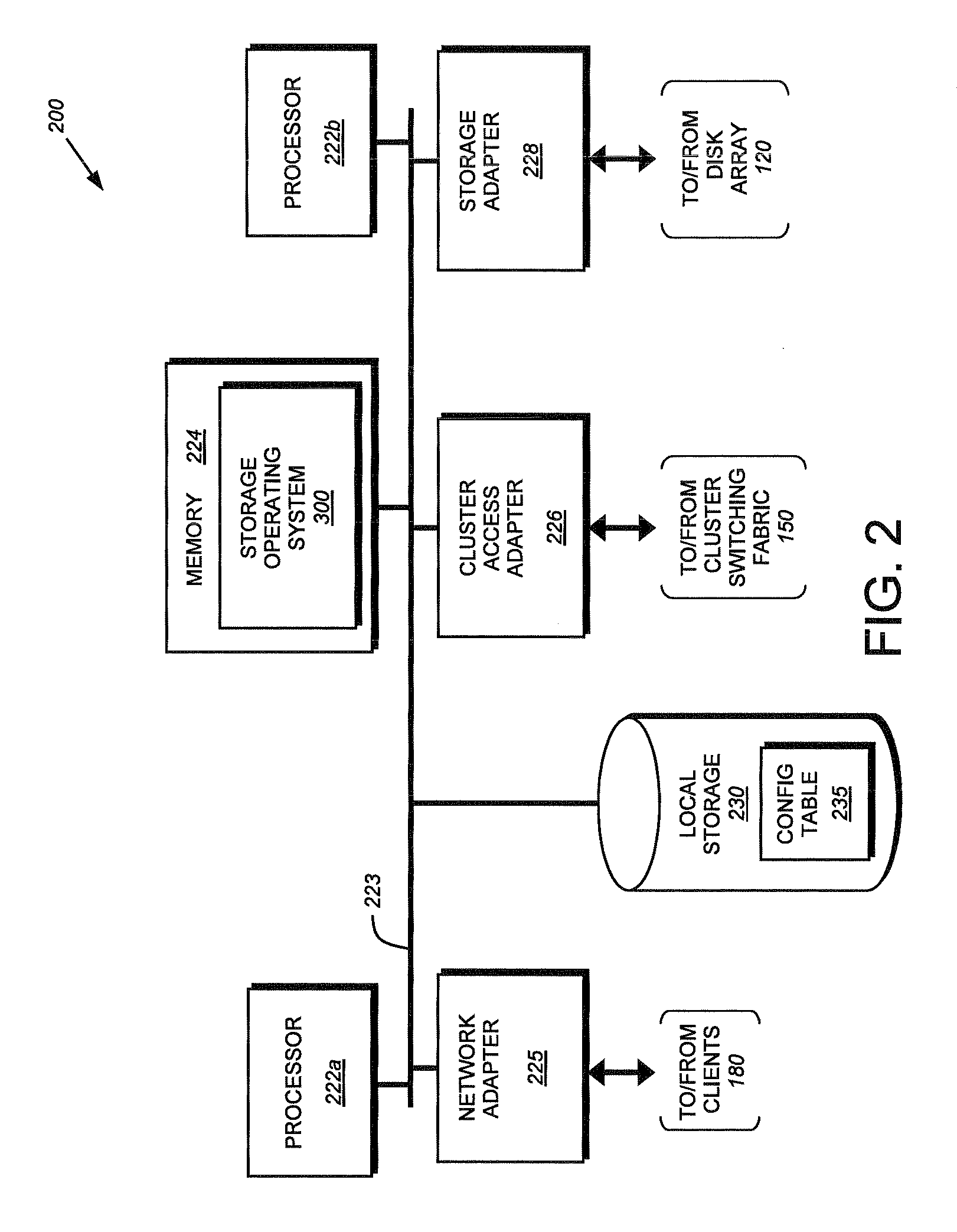 System and method for performing distributed consistency verification of a clustered file system