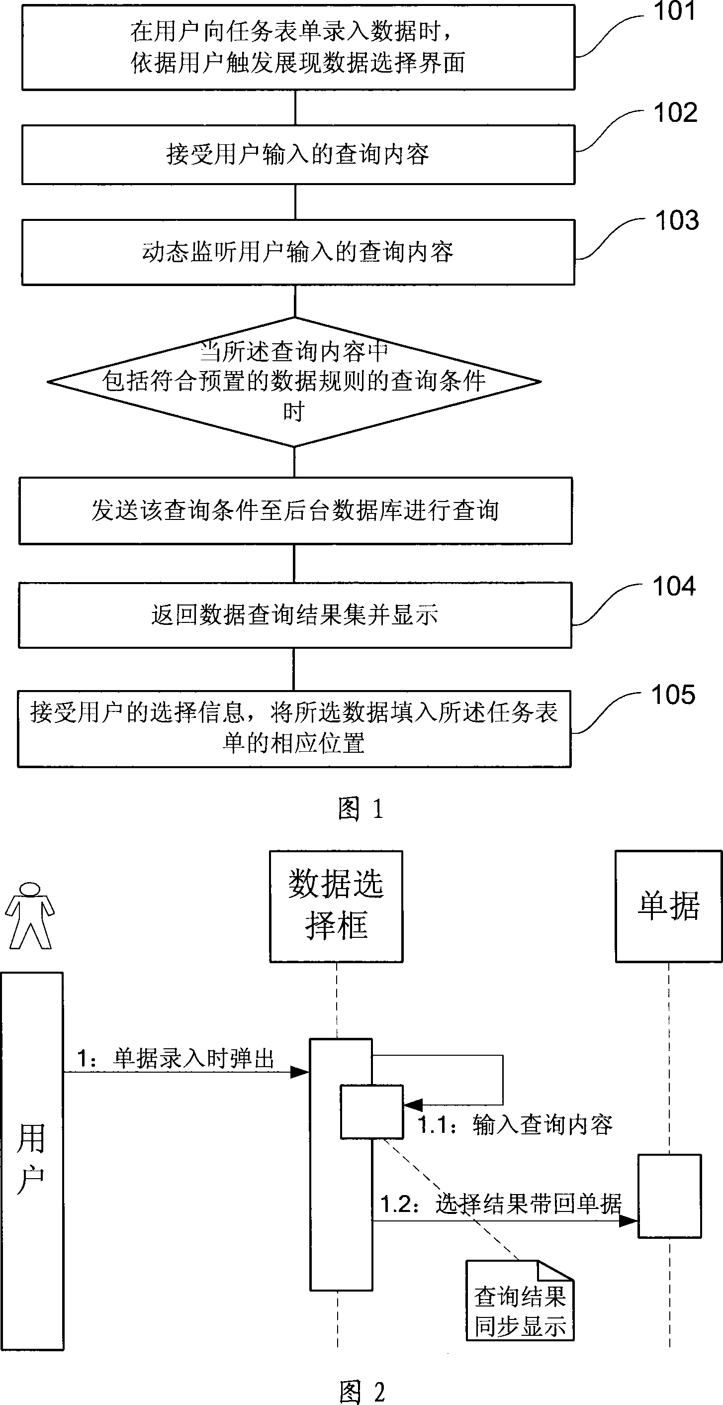 Method and system for implementing dynamic fuzzy inquiry at data selection interface