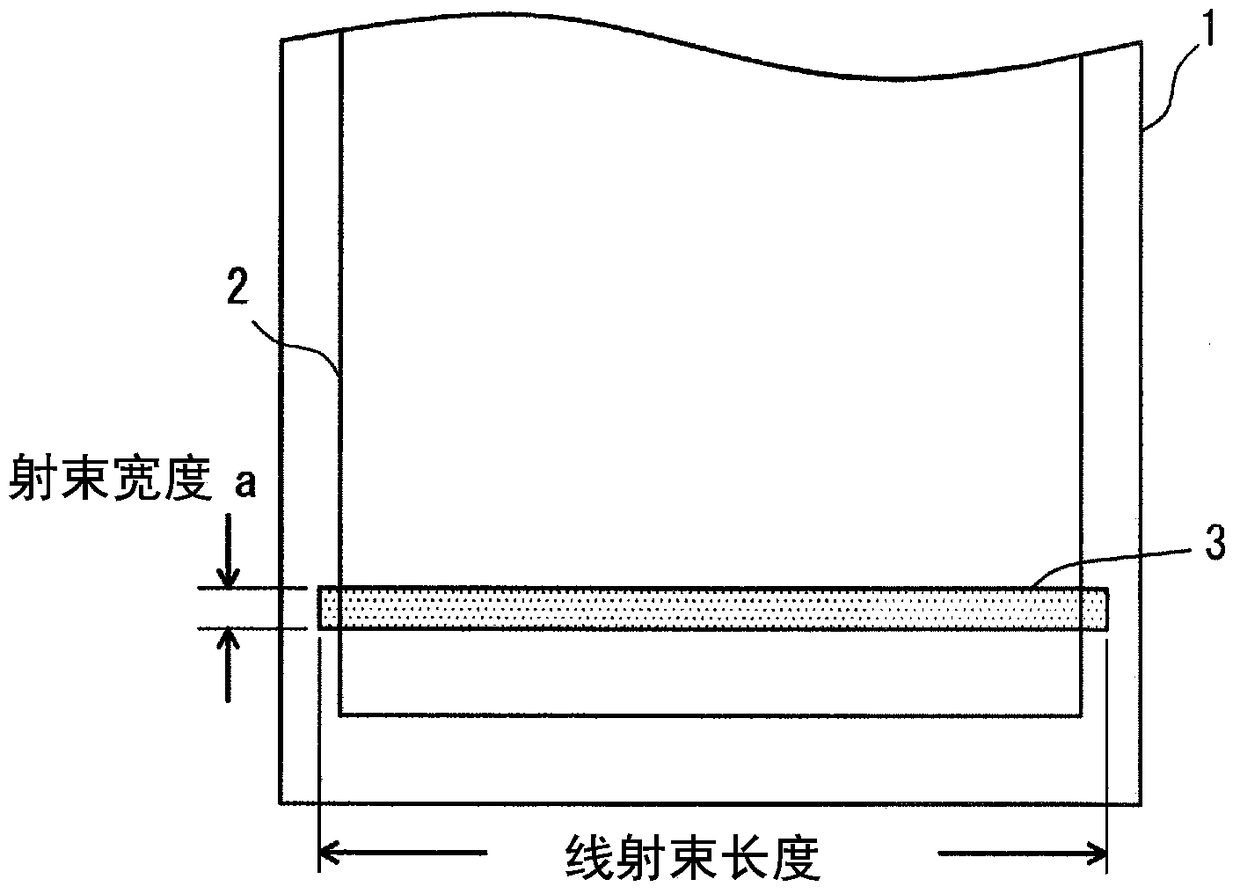 Method for producing crystalline semiconductor film