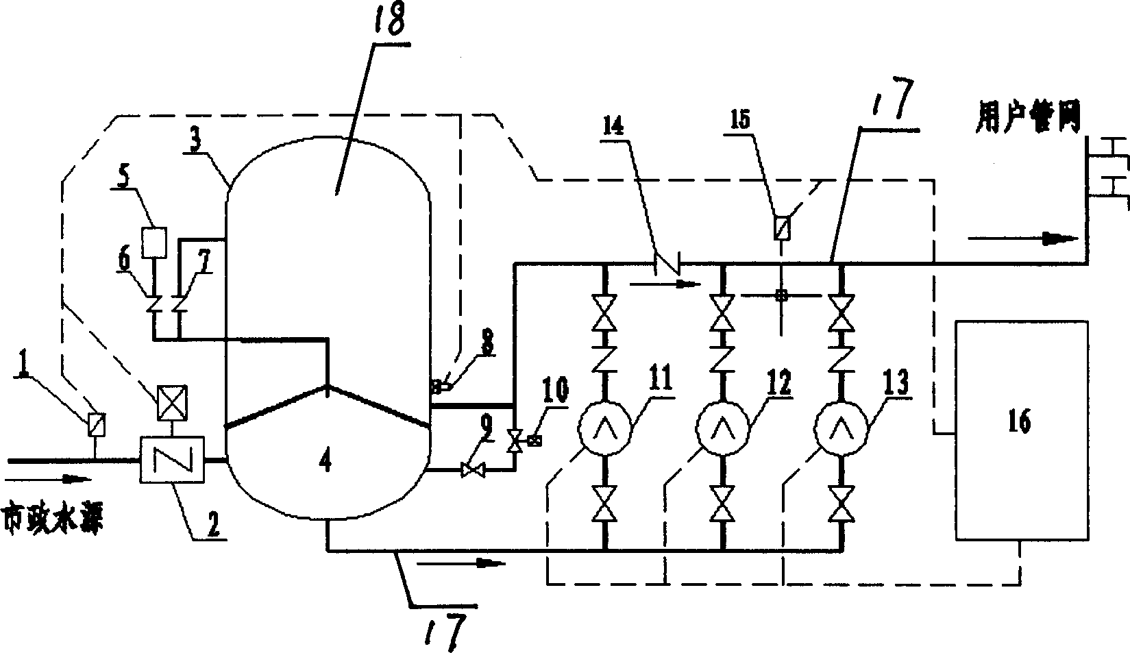 Pipe network superimposed water supply device