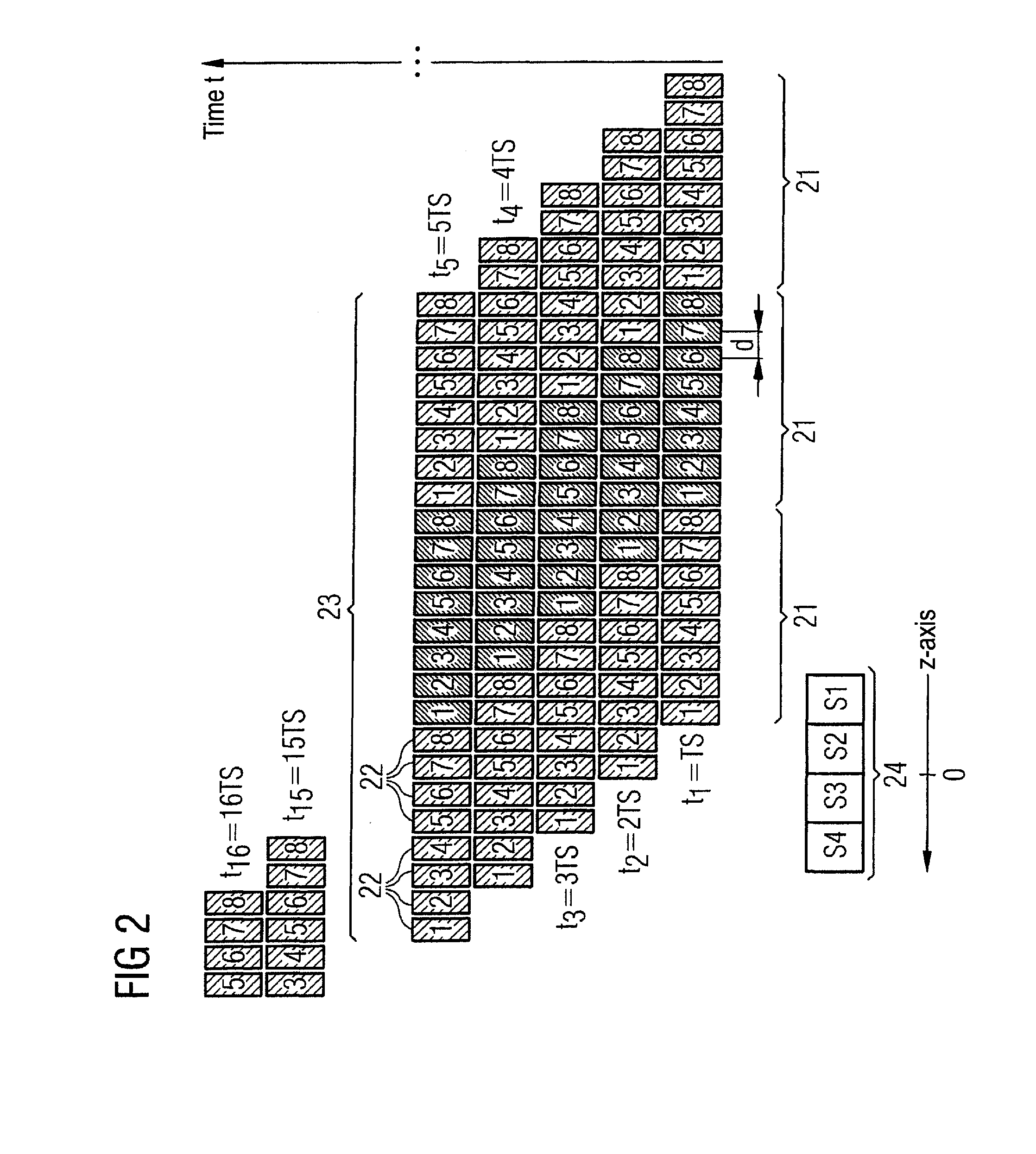 Method and device for controlling acquisition of magnetic resonance data in a magnetic resonance apparatus
