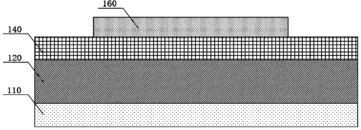 A vertical GaN-based heterojunction semiconductor device and its manufacturing method