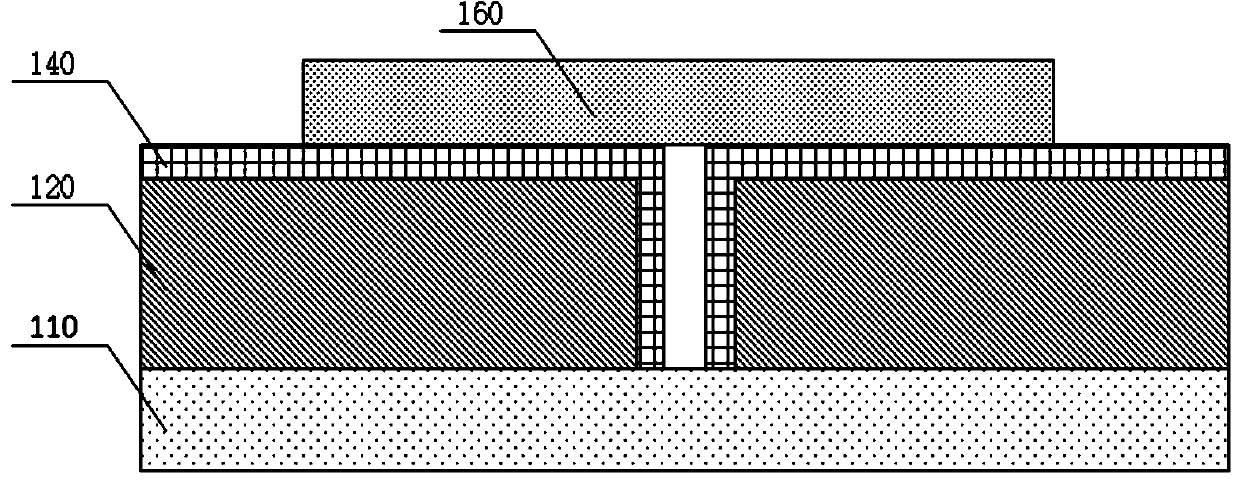 A vertical GaN-based heterojunction semiconductor device and its manufacturing method