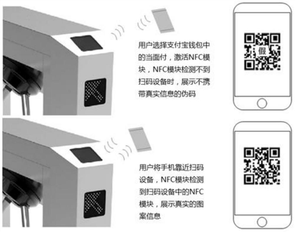 Information image display method and device