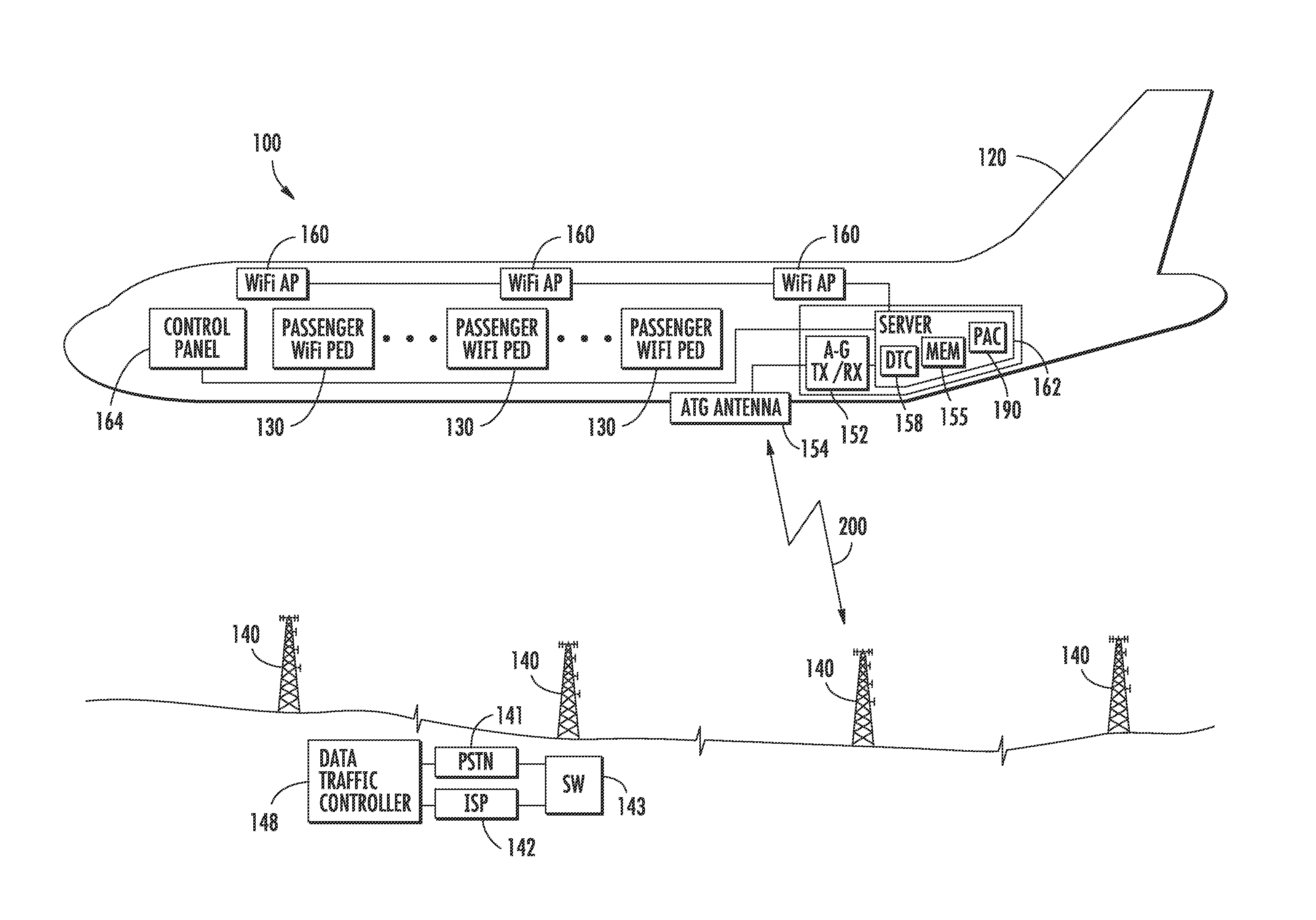 Registration of a personal electronic device (PED) with an aircraft ife system using a ped generated registration identifier and associated methods