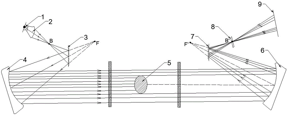 No-lens wide-beam parallel light transmitting and receiving system