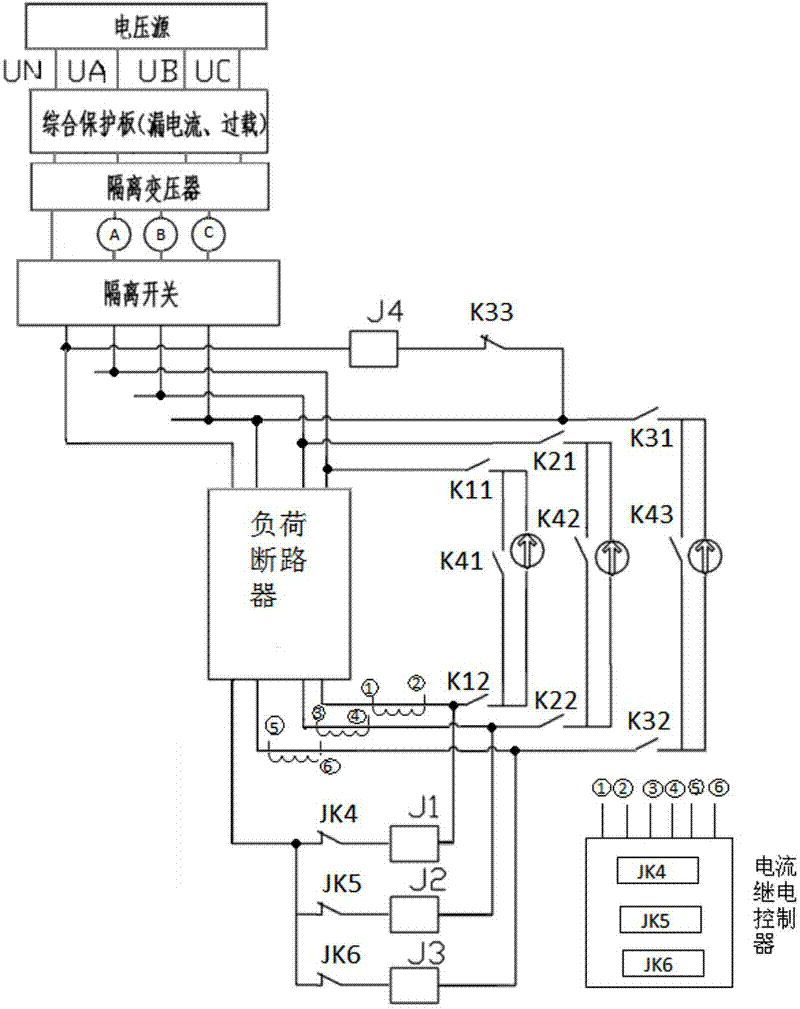 Simulated training system of load breaker