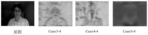 Multi-feature-fused adaptive moving target tracking method