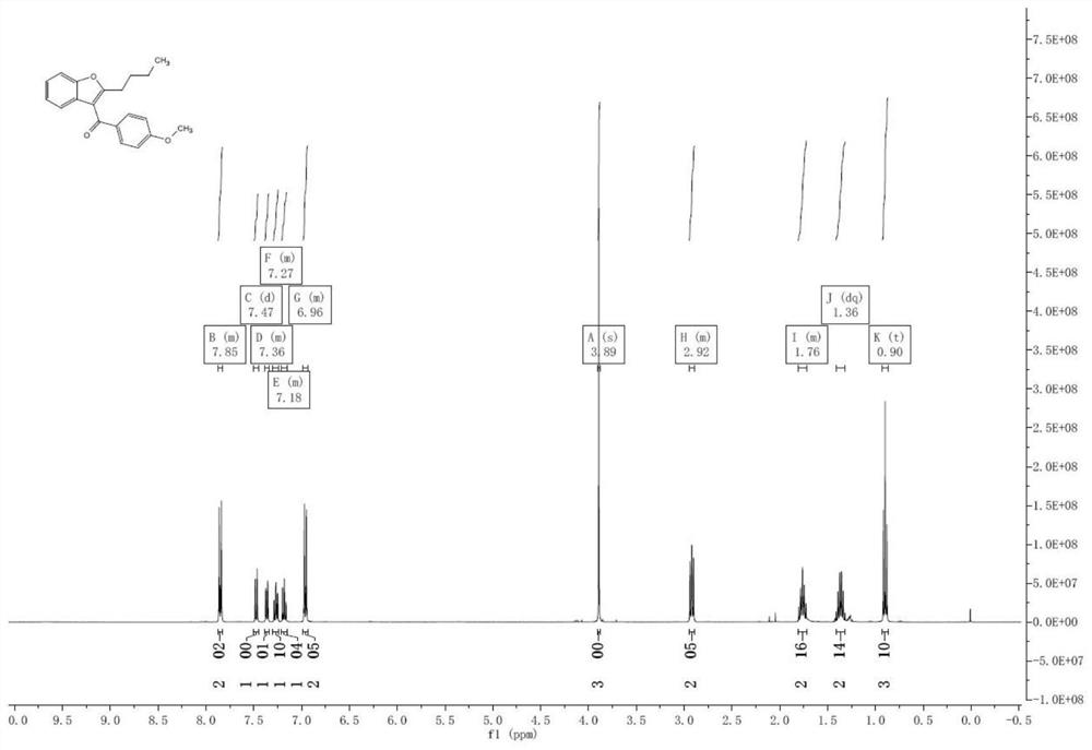 Preparation method of amiodarone hydrochloride key intermediate