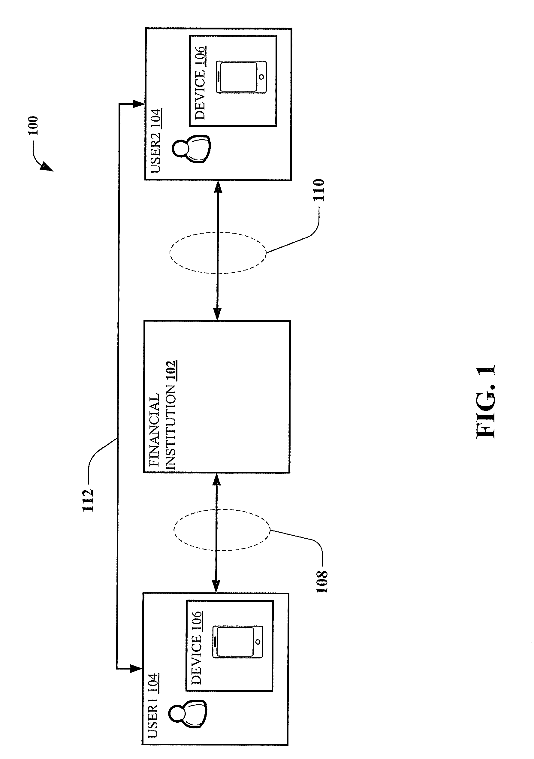 Electronic payment systems and supporting methods and devices