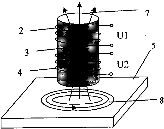 Eddy current sensor for detecting metal gap and defect under high-temperature and narrow-slit condition