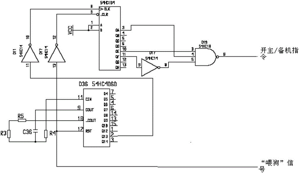 A kind of power-on switching control system and method of cold backup redundant on-board computer