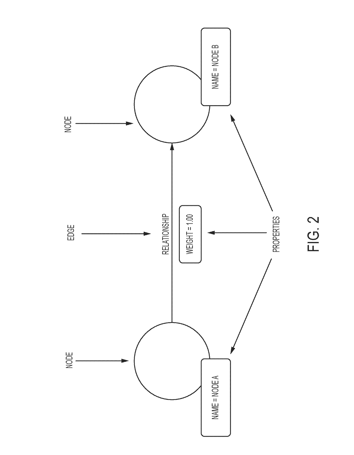 Systems and methods for investigating and evaluating financial crime and sanctions-related risks