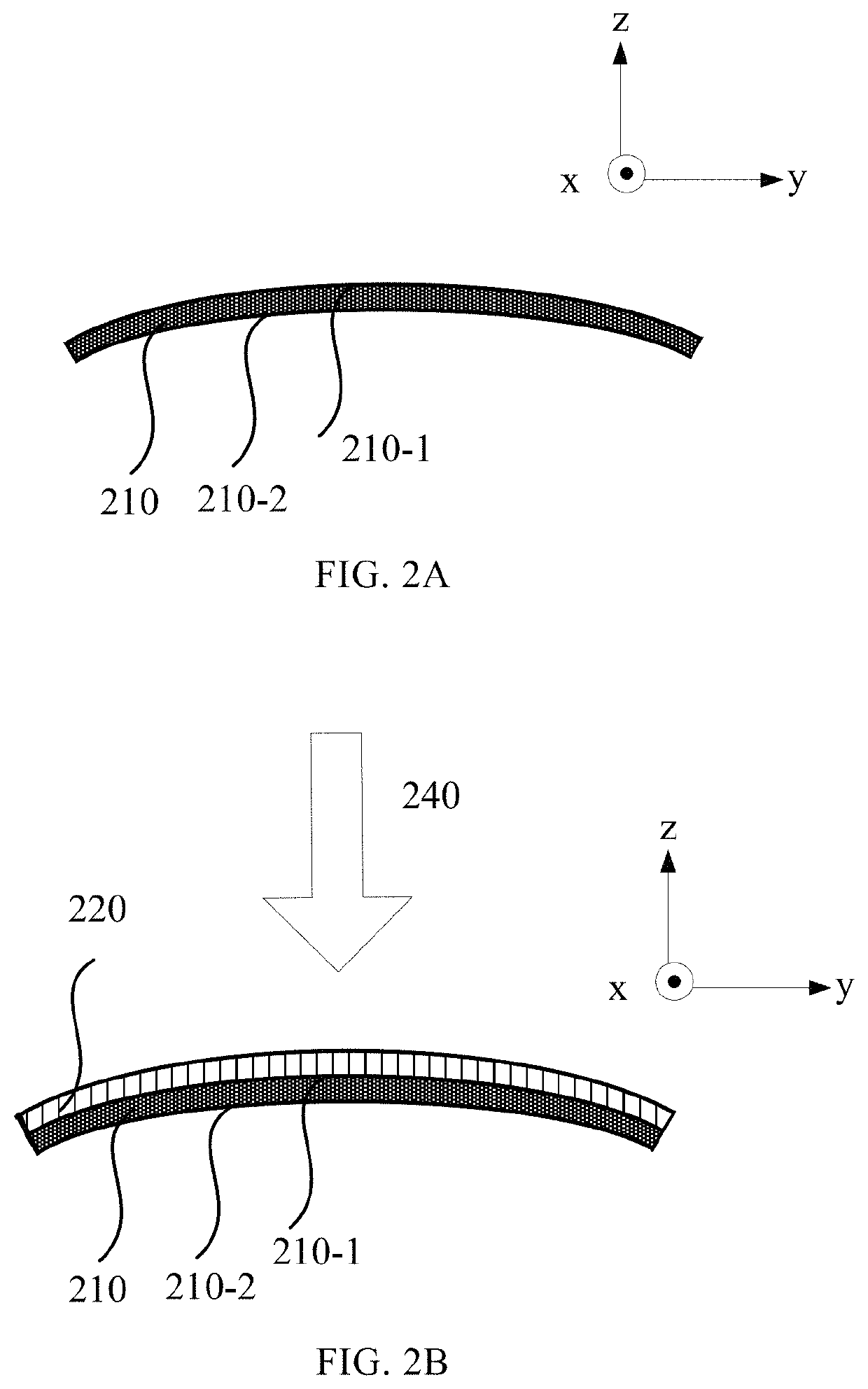 Waveplates on a curved surface and fabrication method thereof
