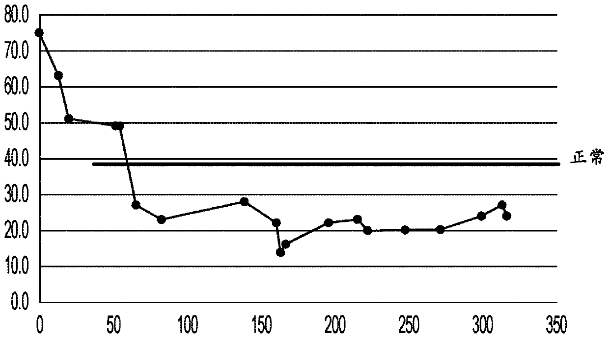 Hank cetuximab combinations and methods