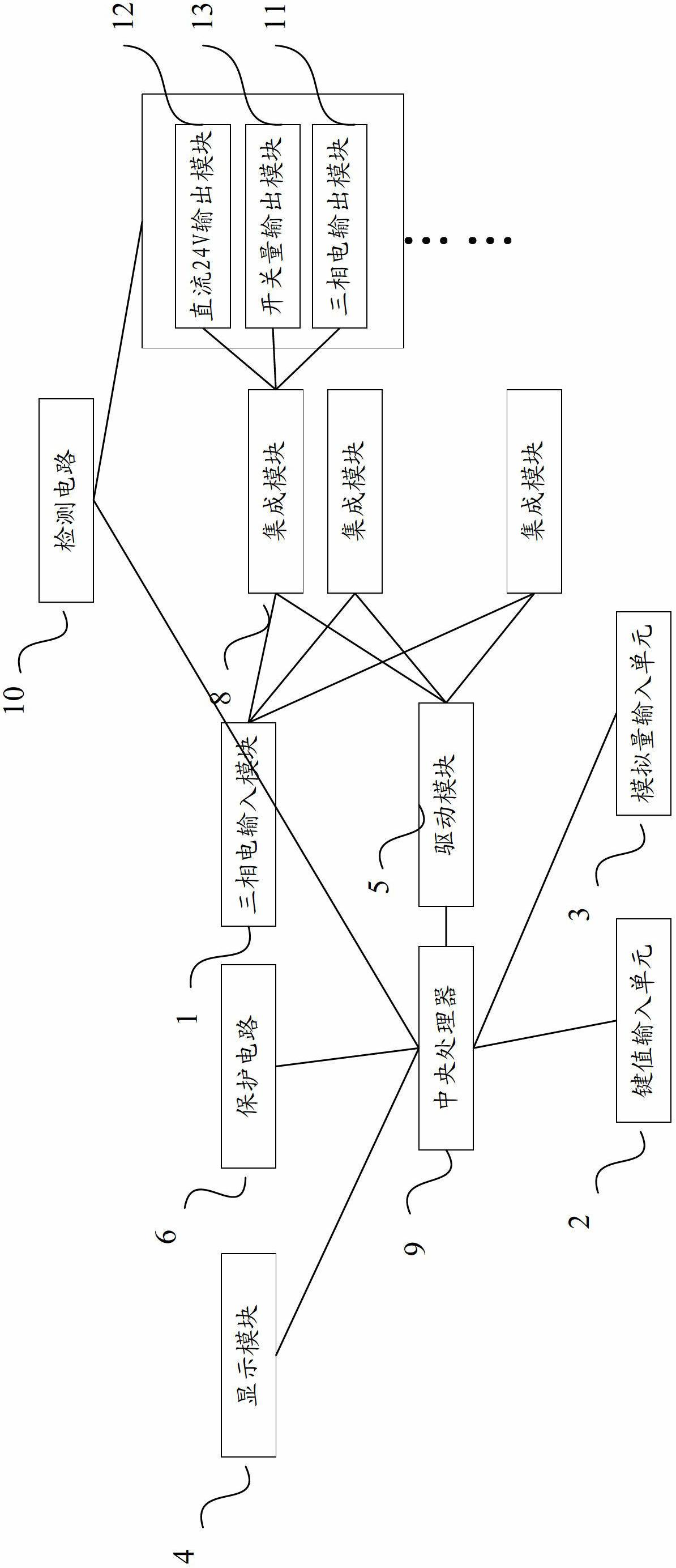 Integrated controller