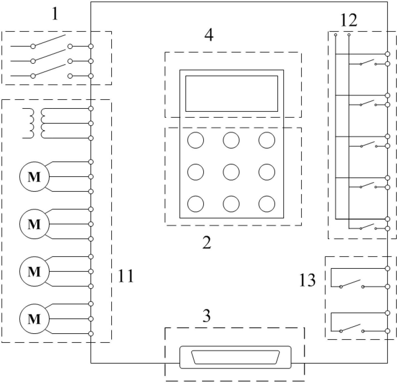 Integrated controller