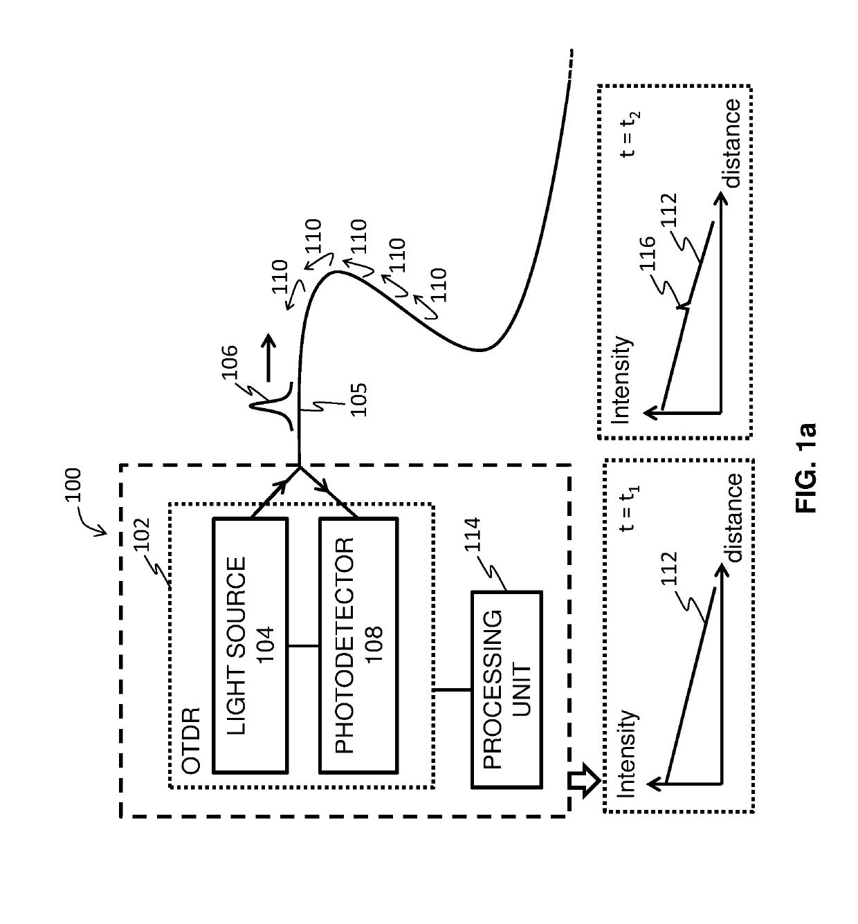Method and system for distributed acoustic sensing