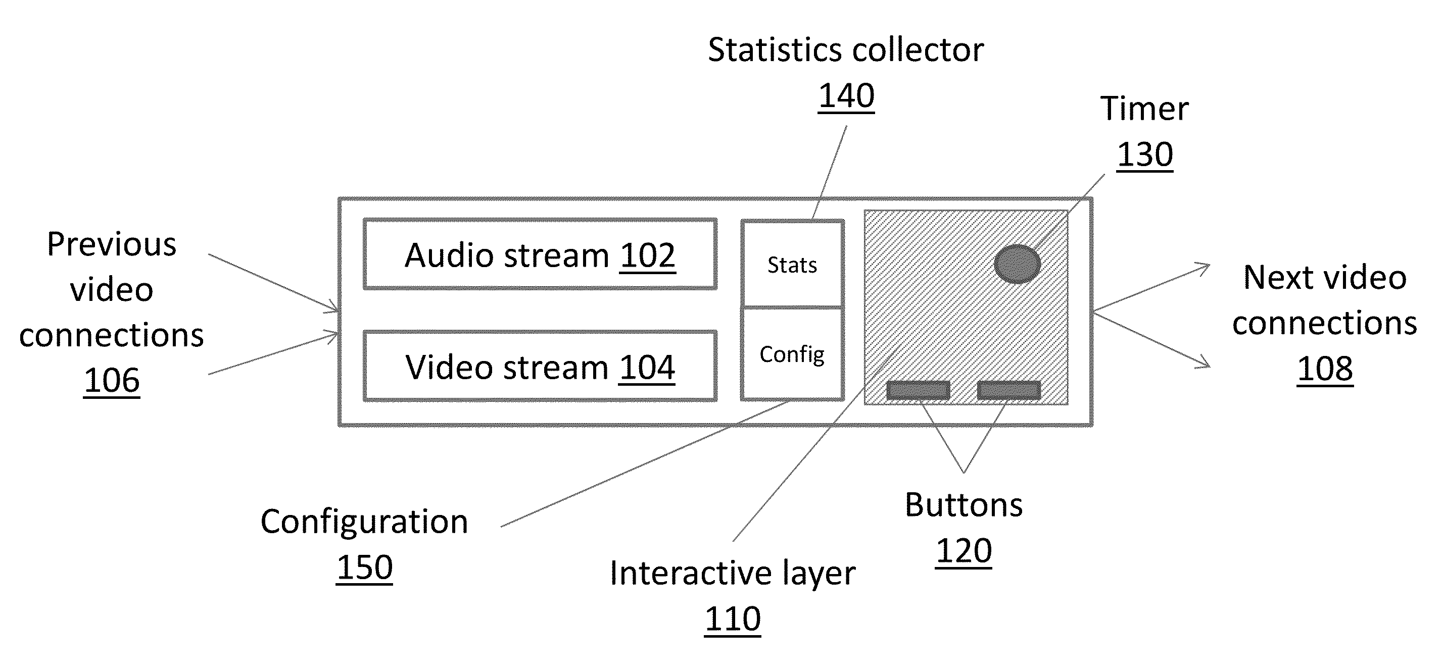 Systems and methods for constructing multimedia content modules