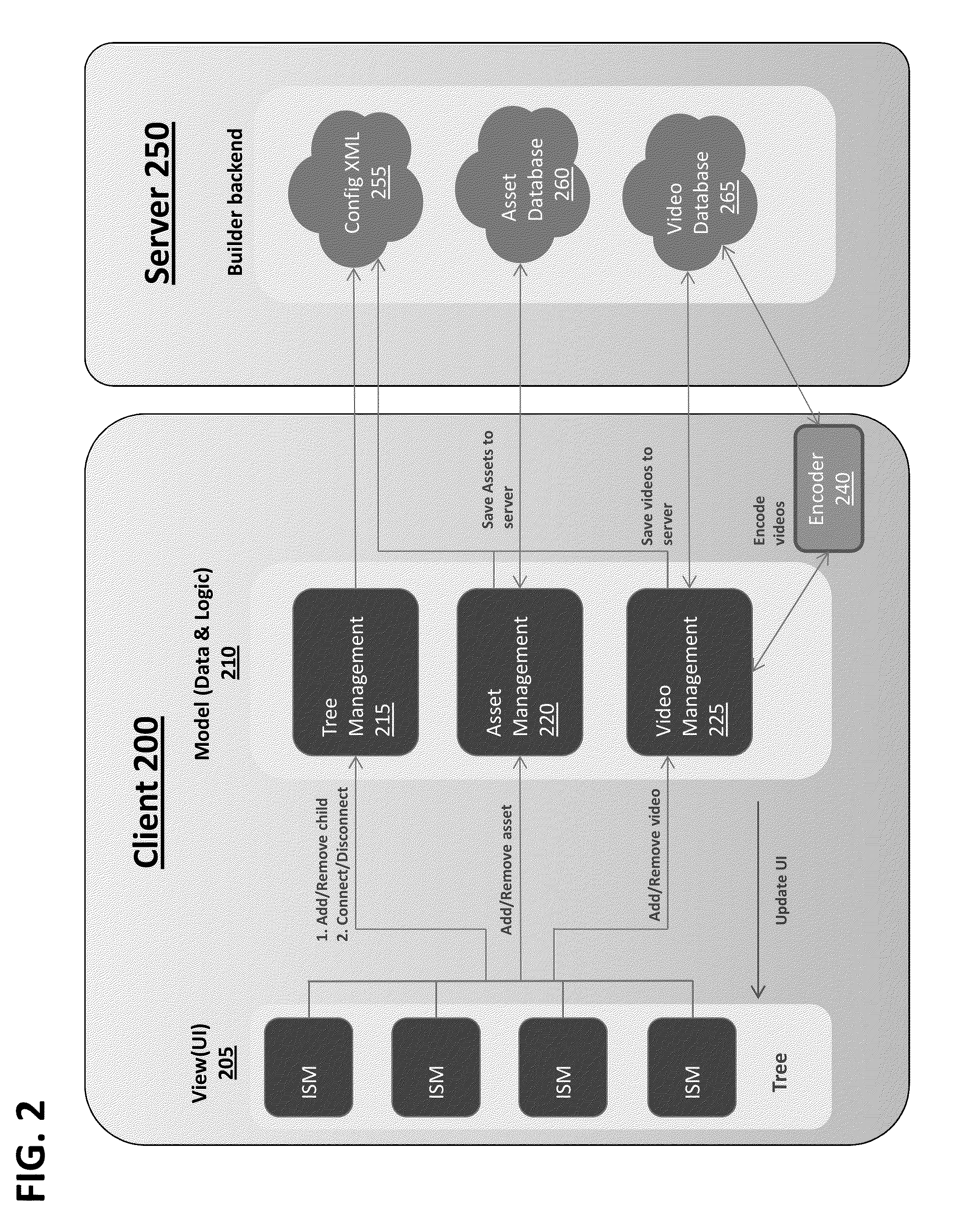 Systems and methods for constructing multimedia content modules