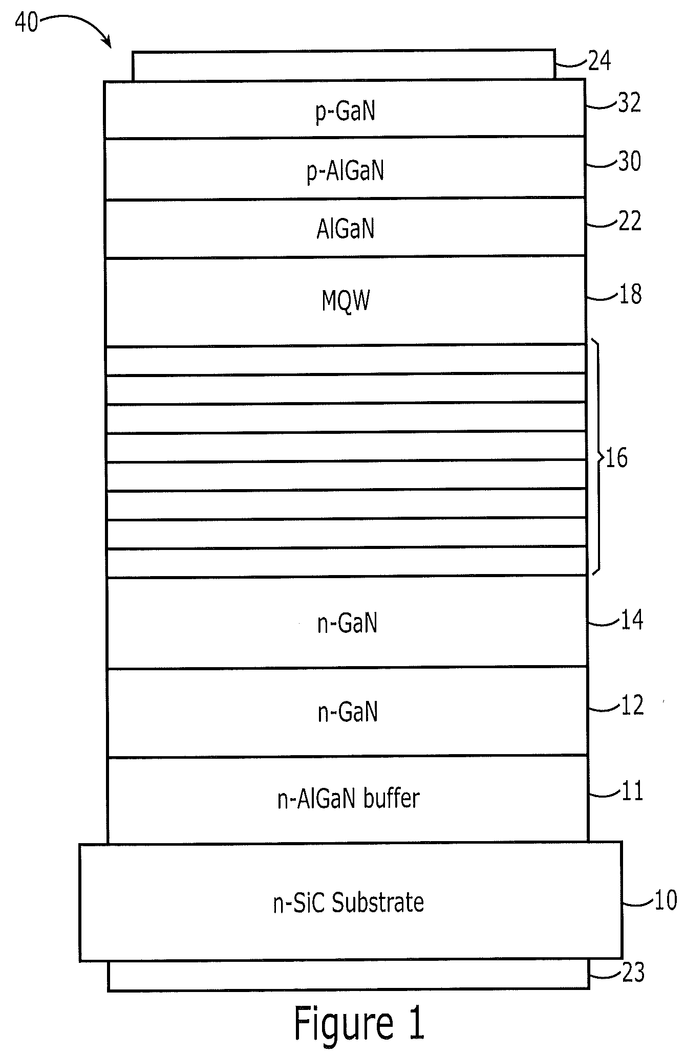 Semiconductor device structures with modulated and delta doping and related methods