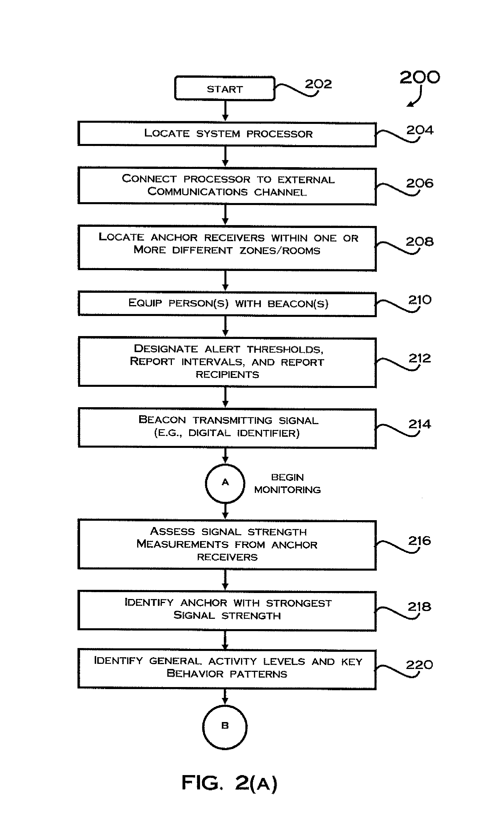 Semi-passive method and system for monitoring and determining the status of an unattended person