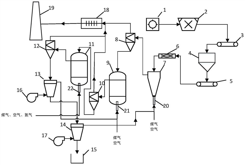 System for producing high-whiteness calcined kaolin by multistage suspension calcination of coal series kaolin