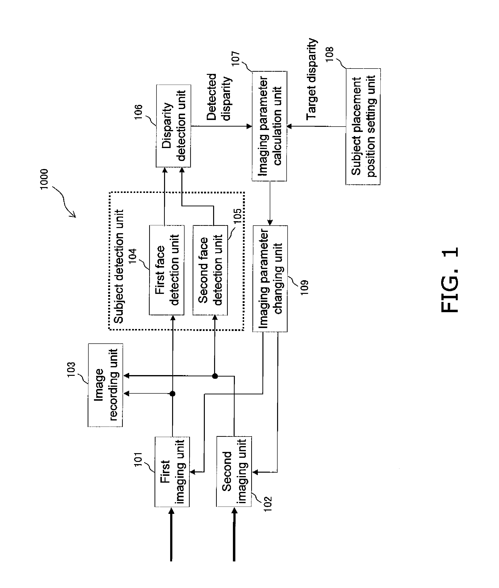 Stereo image capturing device, stereo image capturing method, stereo image display device, and program